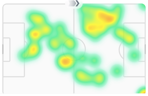La heat map de Jakob Breum, élu joueur du match par Fotmob.